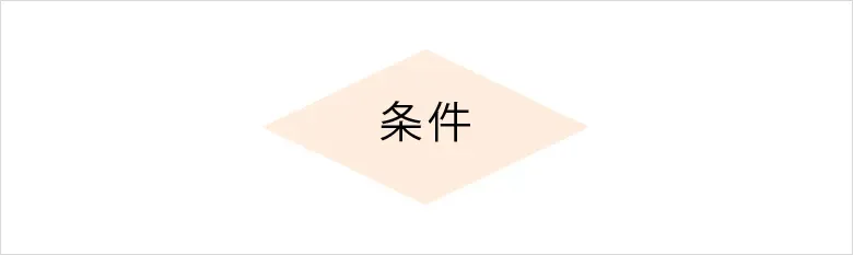 ひし形|判断