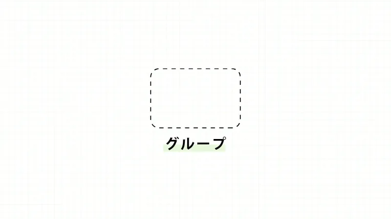グループ