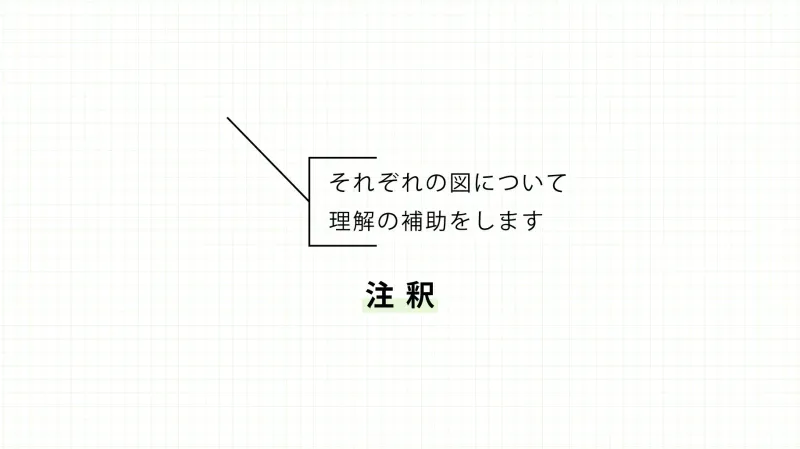 注釈