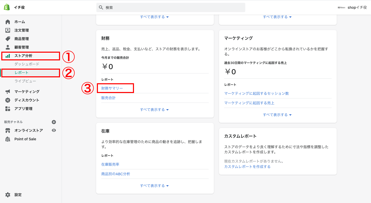 Shopifyの管理画面から「ストア分析 > レポート」をクリックします。
そして、画面下部に進み「財務サマリー」をクリックします。