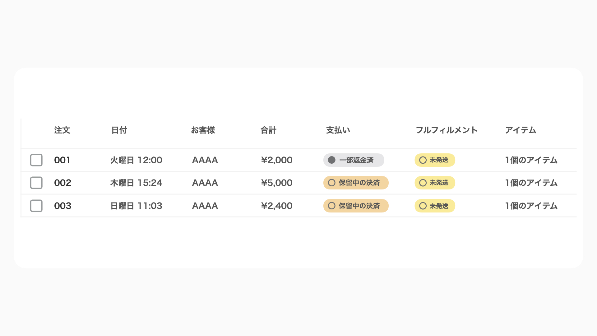 注文管理画面
次に、代引きで商品が購入された時の注文処理の方法を説明します。
注文が入ると、Shopifyの管理画面から「注文管理」を確認します。