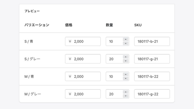 Shopifyの商品登録「バリエーション」の設定
バリエーションを入力すると、バリエーション別の入力項目が現れます。
それぞれの「価格」「在庫数」「SKUコード」を入力しましょう。