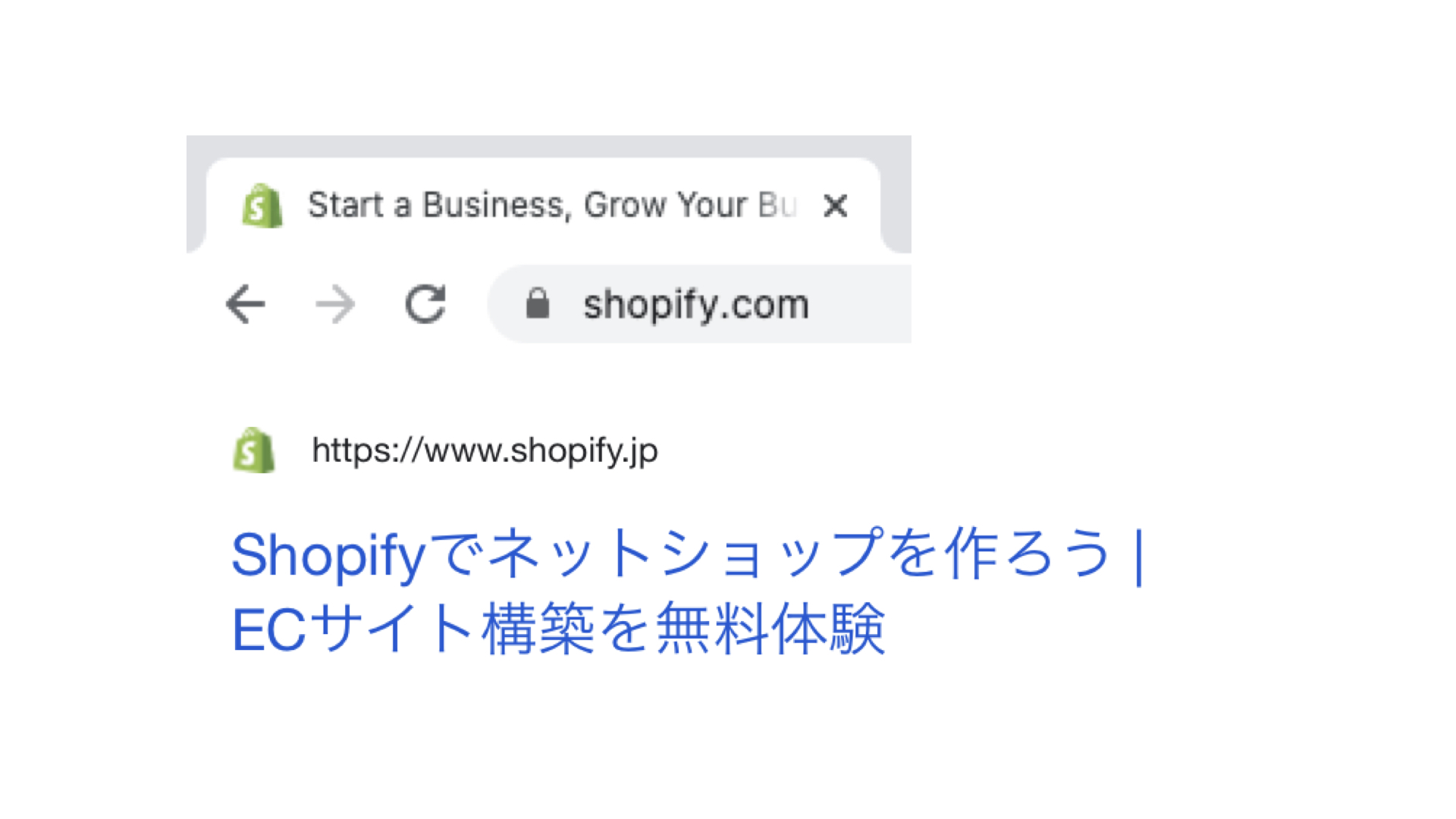 ファビコン（favicon）とは「favorite icon」の略で、ホームページを示すアイコンとして使用される画像ファイルです。
タイトルバーや、お気に入りに登録した時などに、サイトのタイトル横に表示されます。
最近では、Googleの検索結果にも表示されるアイコンで、ユーザーに対してサイトを知らせる重要なものです