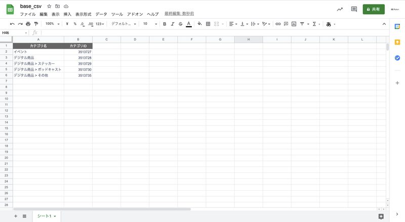 コピペが完了して以下のようになっていると正解です。1行目1列目から貼り付けができているか確認してください。
