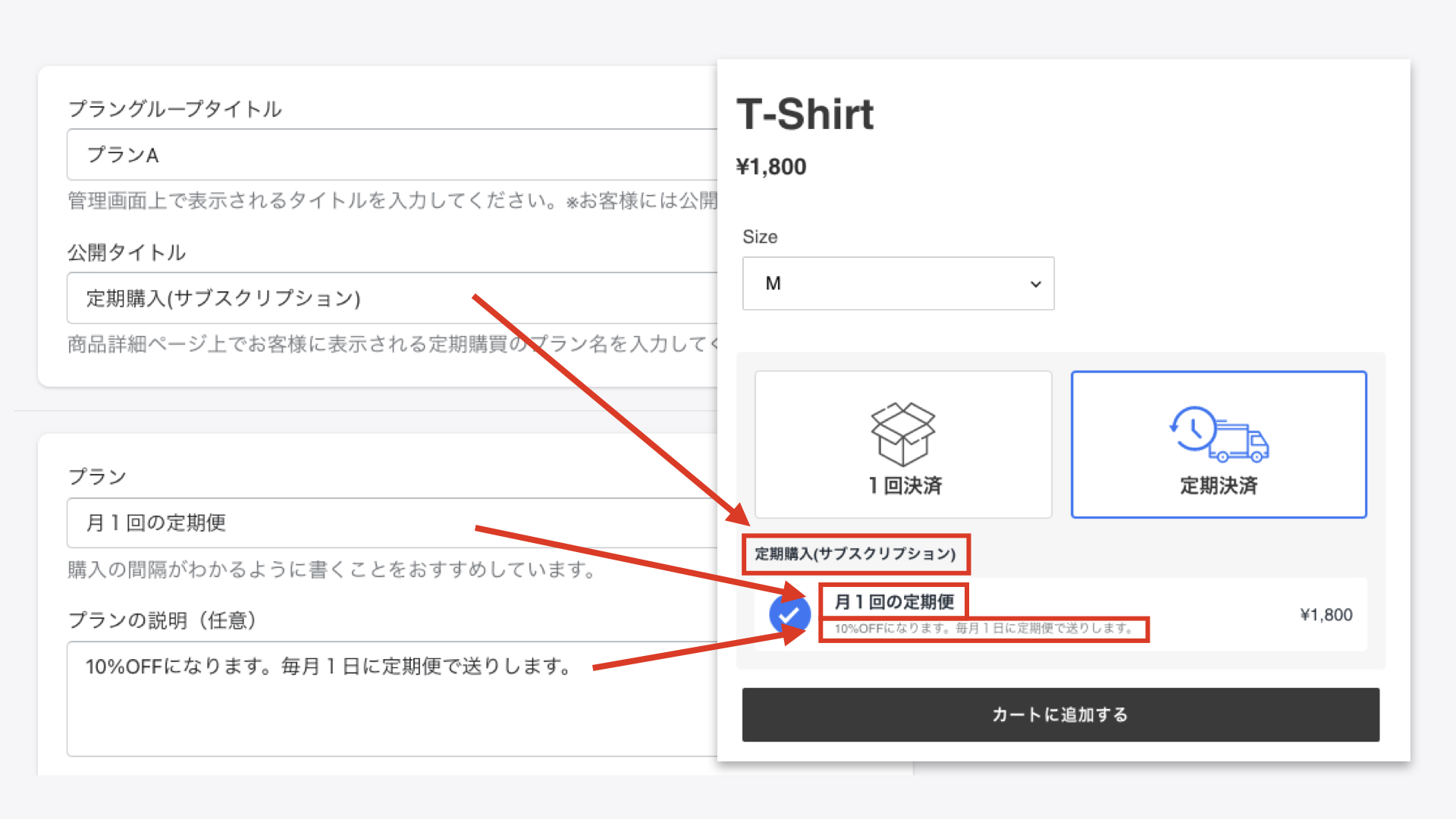 プランの内容と、商品ページに表示するテキストを設定します。
