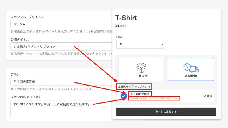 プランの内容と、商品ページに表示するテキストを設定します。
