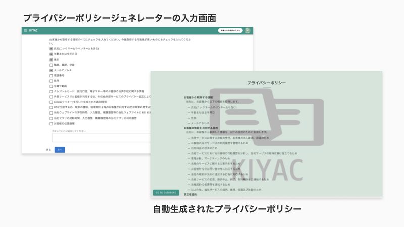 しかし、その作成を弁護士などの専門家に依頼すると高額の費用が発生することから、多くのサービスで、これらの規約類は他社のWebサイト事例や、雛形・テンプレートの「コピー&ペースト」で作成されてきた実態があります。KIYACを使えば、いくつかの質問に回答するだけで、弁護士などの専門家に依頼するよりもはるかに安価に、WEBサービスの提供・運営上必須となる法律文書を自動生成することができます。