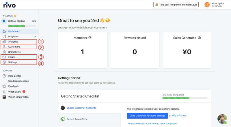 ①Analytics (分析)
ポイントやリワード、招待リンクについて顧客レポートを見ることができます。こちらの機能は有料プランでのみ使用可能です。

②Customers (顧客管理)
会員登録している顧客を一覧で確認し、それぞれのポイントやリワードを確認することができます。また、マーチャントからポイントをプレゼントすること可能です。

③Emails (メール通知)
ポイントを付与する際やリワードと交換をする際に、顧客へのメール通知を設定します。
④Setting (設定)
プランの変更や顧客データをCSVファイルで取り込むなど、その他の設定が可能です。