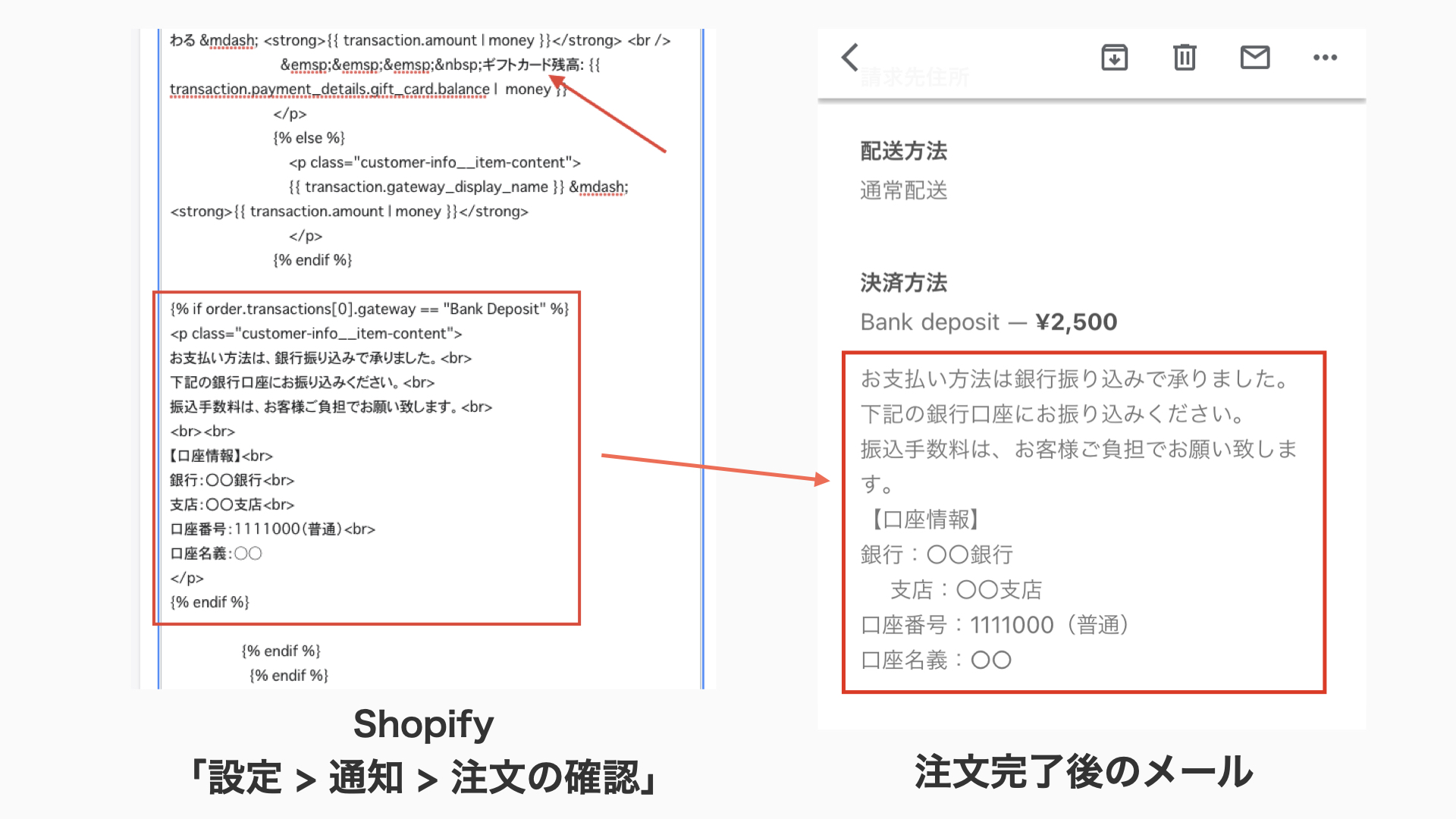 保存が完了したら、目印としてサイト内検索で「ギフトカード残高」を検索します。(ほとんど最後の行です。)そこから8行ほど下にある「{% endif %}」のすぐ下に以下のコードを貼り付けます。コード編集が完了したら画面最下部にある「保存する」をクリックして完了です。