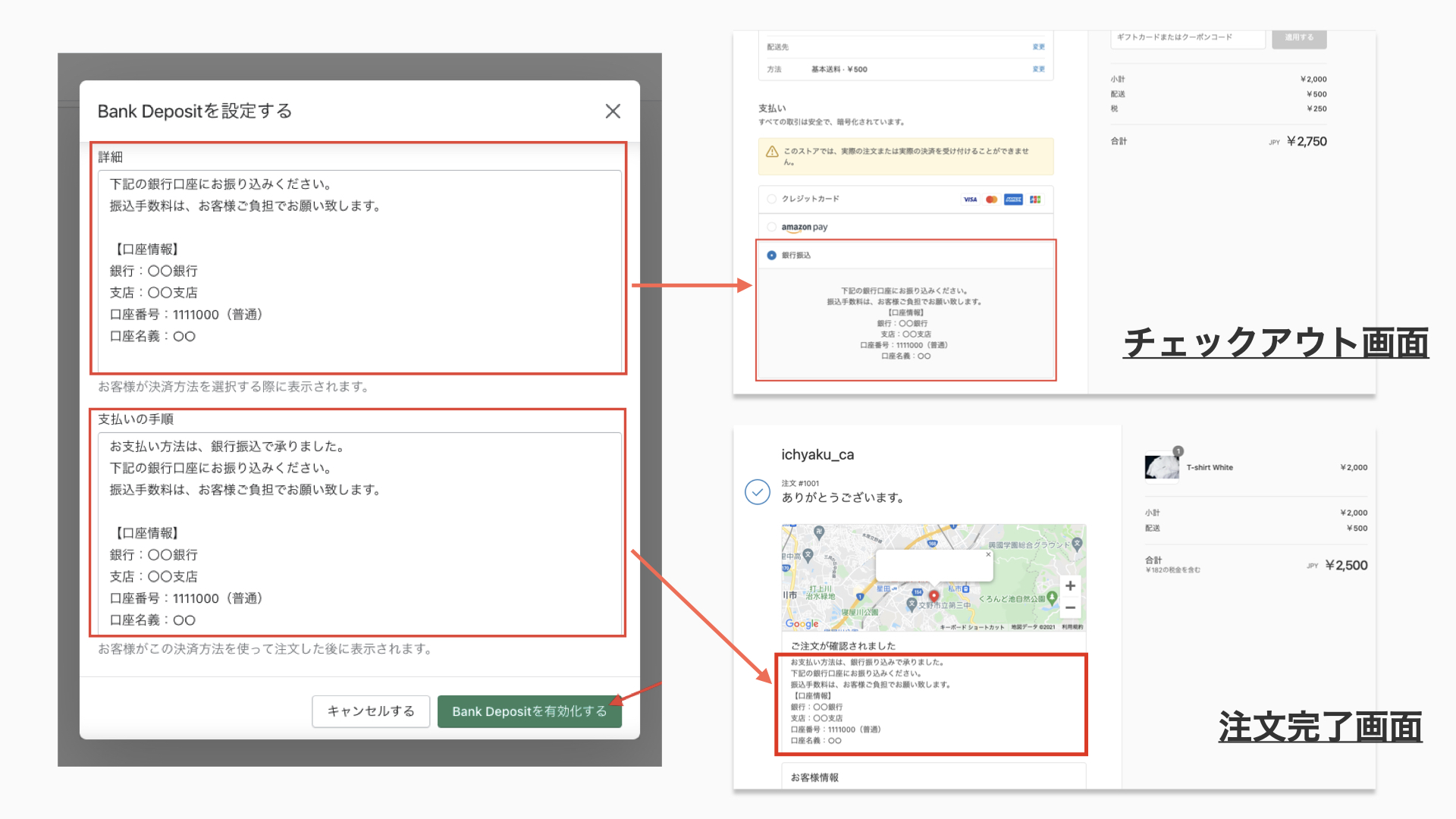 そうすると「Bank Deposit(銀行振込)」を設定するポップアップが表示されます。上側の「詳細」に入力する内容は、チェックアウト画面(決済手段を選択する画面)に表示され、下側の「支払いの手順」に入力する内容は、注文完了画面(決済後の画面)に表示されます。