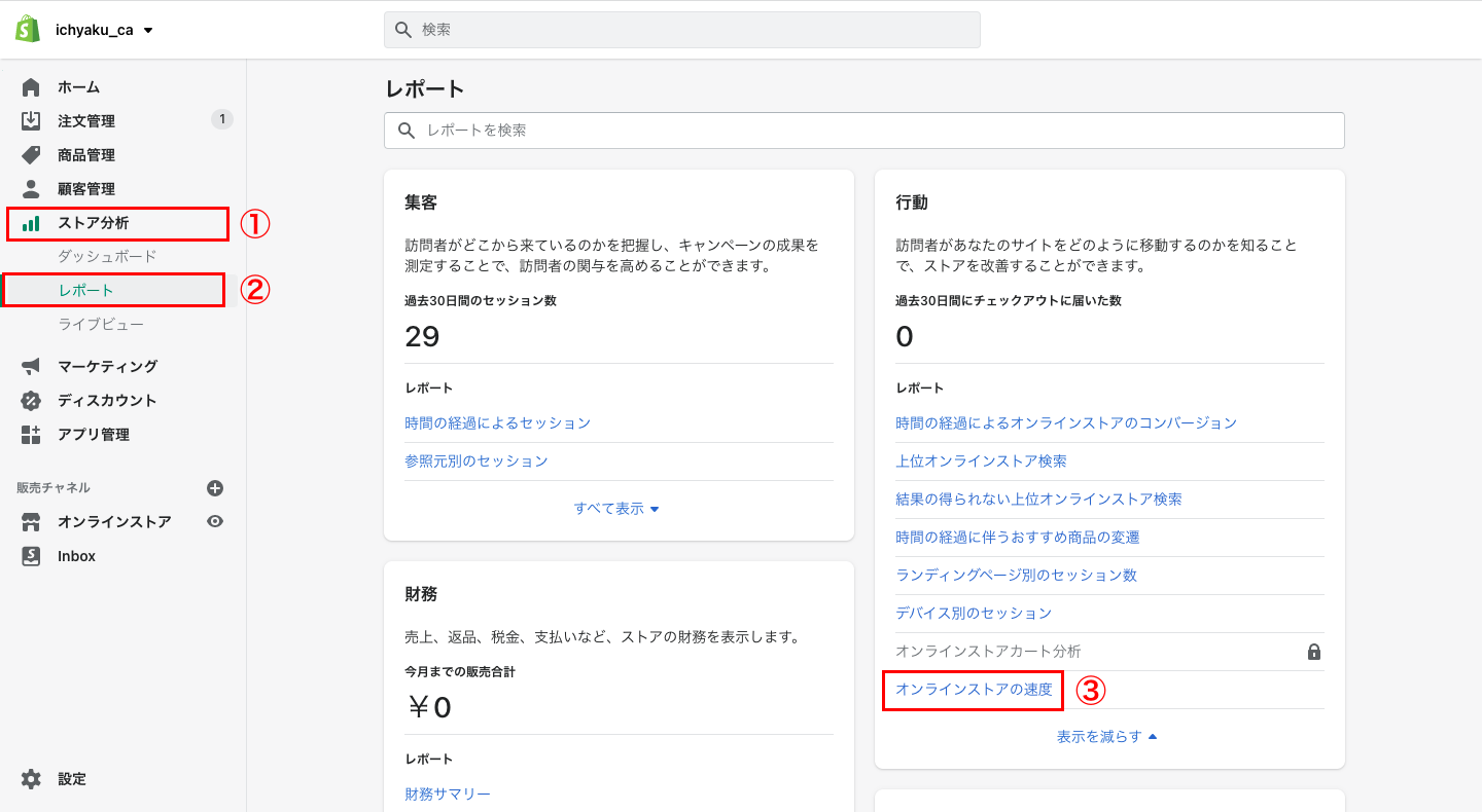 Shopifyの管理画面から「ストア分析 > レポート > オンラインストアの速度」をクリックします。