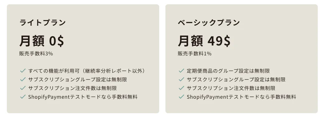 ライトプラン(月額0ドル) 全ての機能が利用可能(継続率分析レポート以外)。あぶすくリプショングループ設定は無制限。サブスクリプション注文件数は無制限。Shopifyペイメントテストモードなら手数料無料
ベーシックプラン(月額49ドル) 定期便商品のグループ設定は無制限。サブスクリプショングループ設定は無制限。サブスクリプション注文件数は無制限。Shopifyペイメントテストモードなら手数料無料