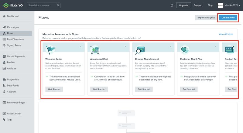 すでに用意されたシチュエーションを選択することができます。または「Create Flow」をクリックして、独自にカスタマイズしたメール送信のタイミングを作成することも可能です。