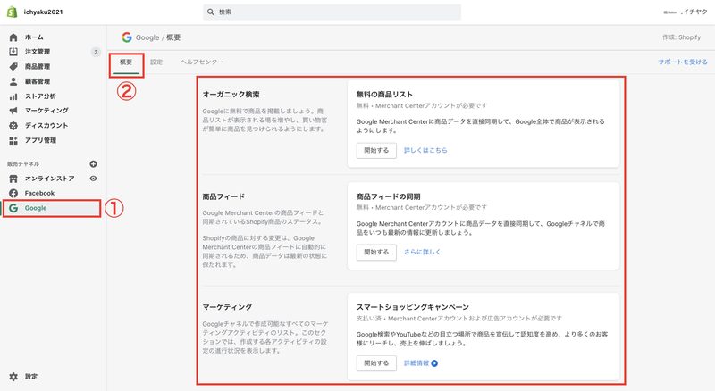 最後に、Shopifyの管理画面から「Googleチャネル」をクリックし、メニューの「概要から」広告を配信することができます。