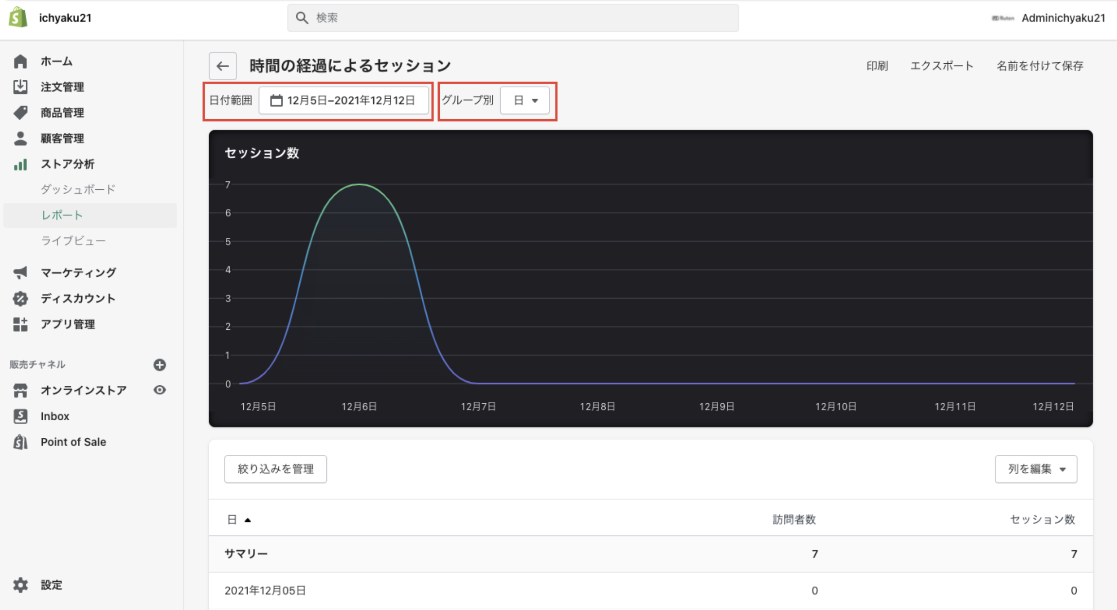 ほとんどのレポートは、表示するデータの日付範囲を指定することができます。また、データをグループ化する単位を変更することも可能です。対象のレポートをクリックし、レポート画面上部にある「日付範囲」や「グループ別」で変更することができます。